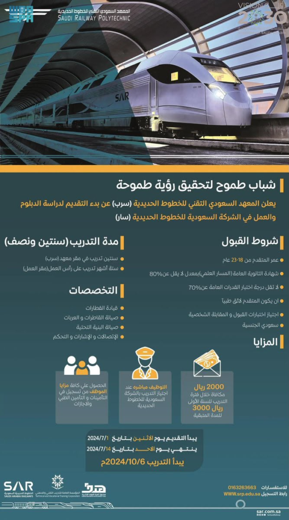 صورة لااعلان فتح باب التسجيل في معهد الخطوط الحديدية سرب
